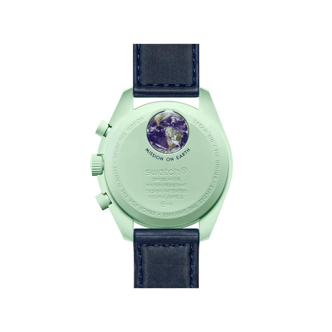 Smartwatch Features