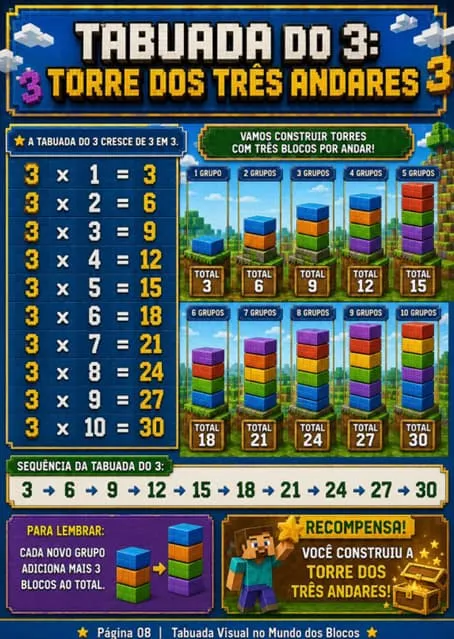 tabuadaex (1)