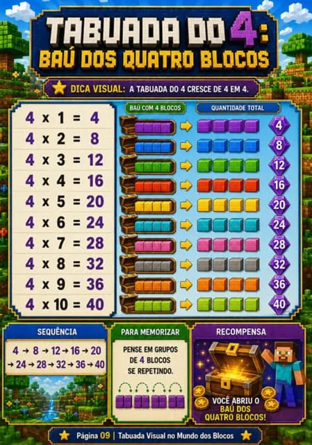 tabuadaex (2)